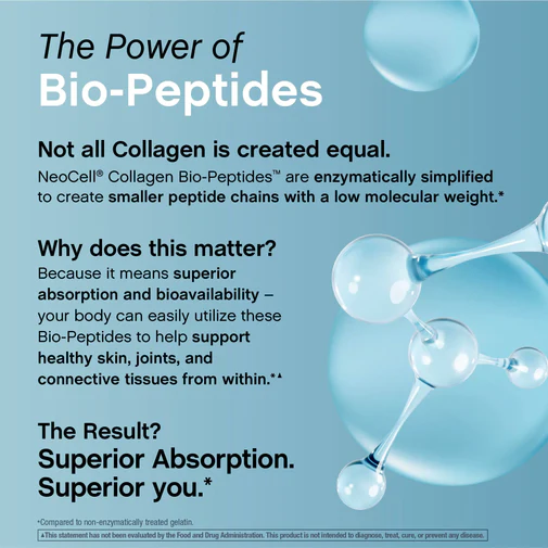 Grassfed Collagen Bio-Peptides