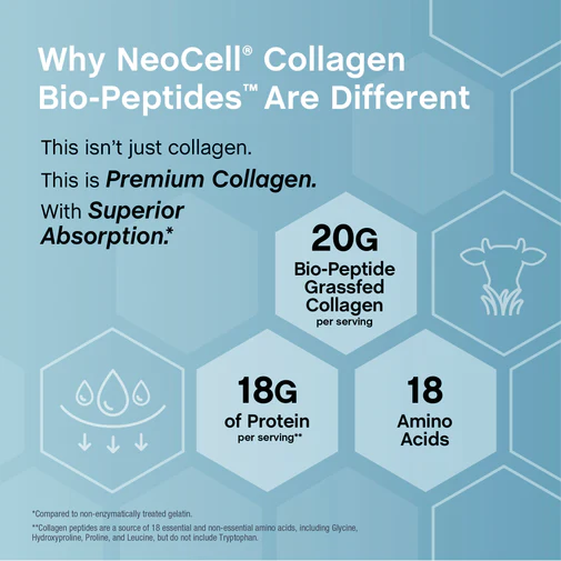 Grassfed Collagen Bio-Peptides