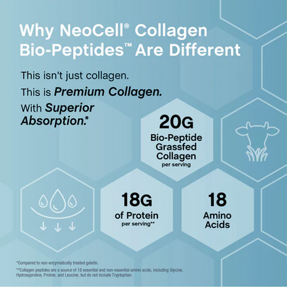 Grassfed Collagen Bio-Peptides