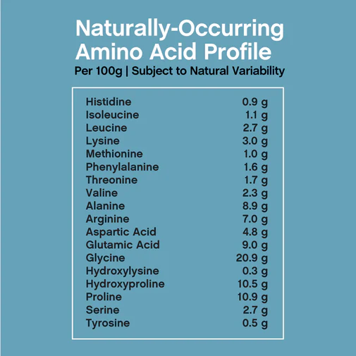 Grassfed Collagen Bio-Peptides