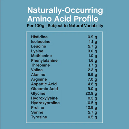 Grassfed Collagen Bio-Peptides